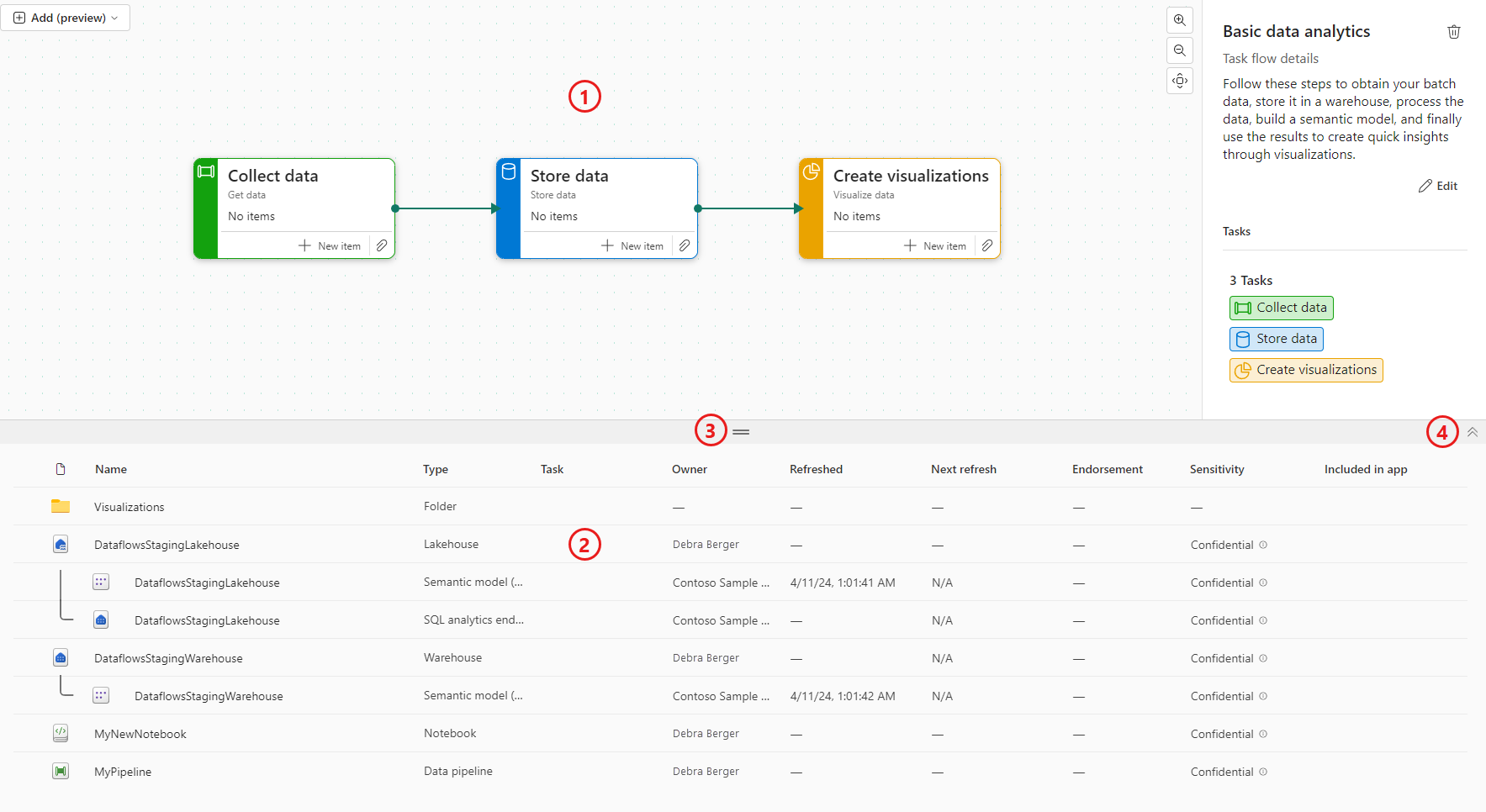 Screenshot showing the layout of list view and its controls.
