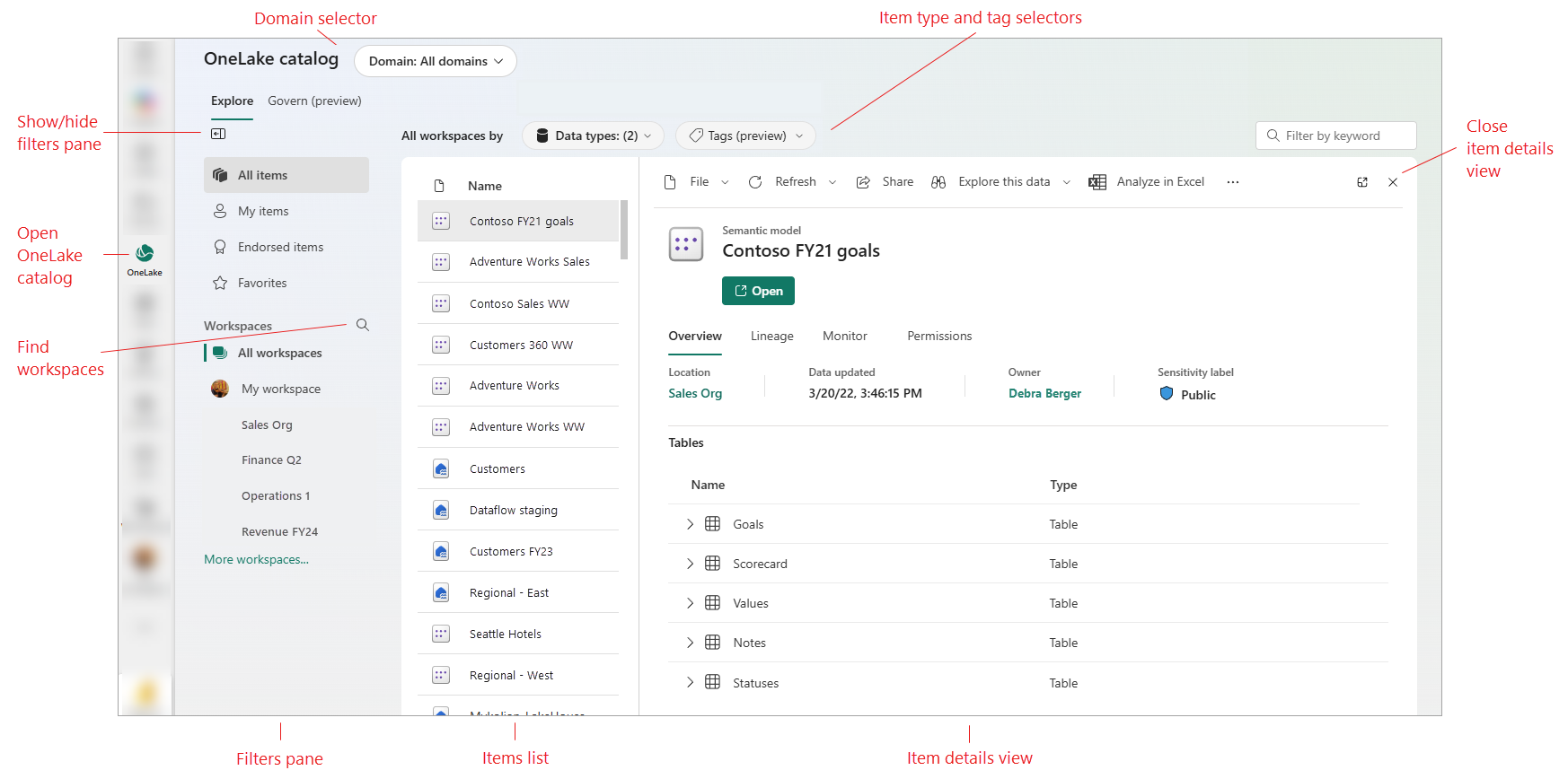 Screenshot showing the main parts of the OneLake catalog explore tab.