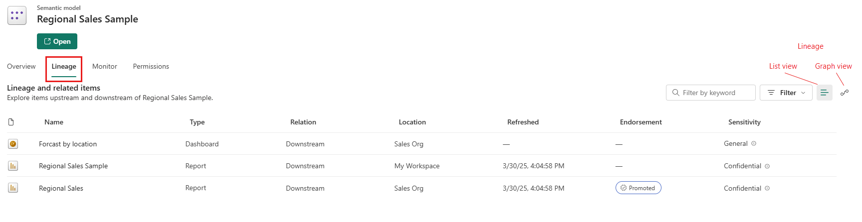 Screenshot of the explore tab item view lineage tab.