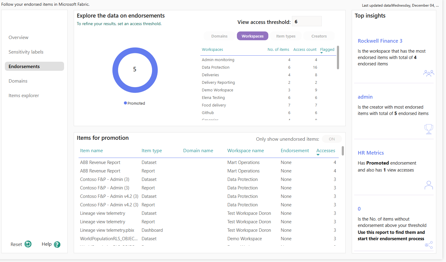 Screenshot of showing the endorsements page of the Purview hub report, calling out the help button.