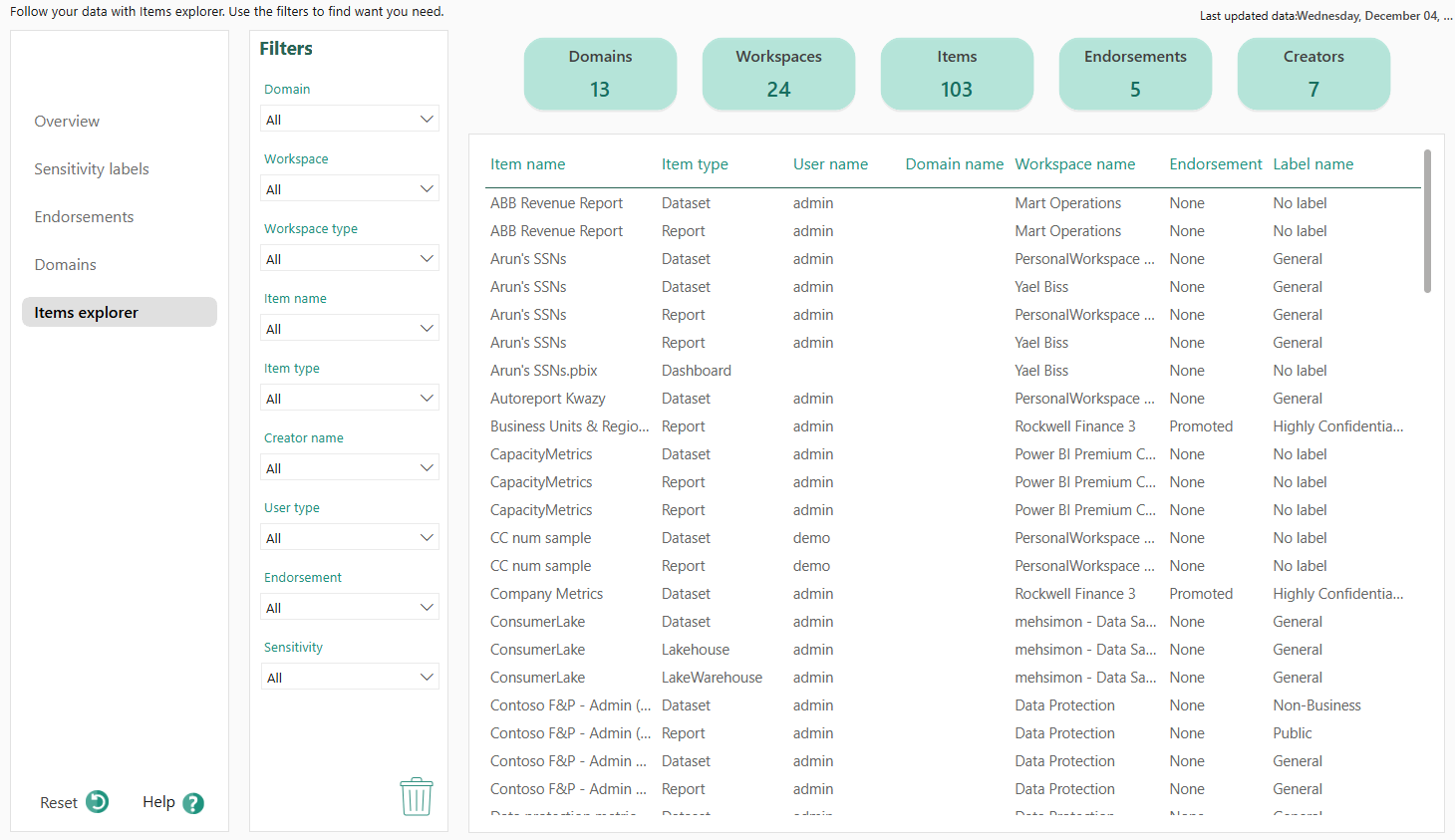 Screenshot of showing the items explorer page of the Purview hub report, calling out the help button.