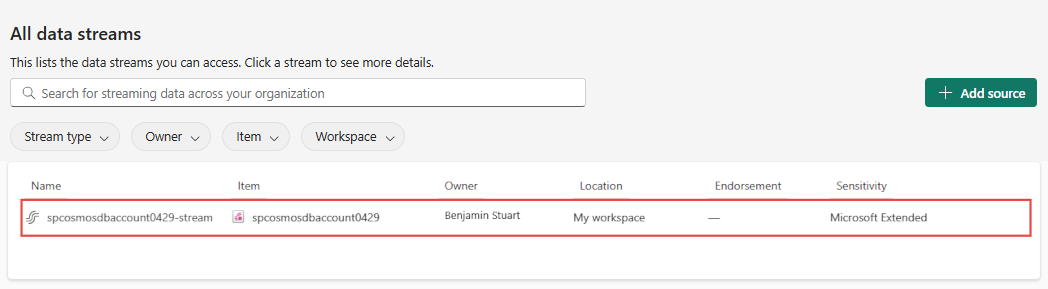 Screenshot that shows the Real-Time hub All data streams page with the stream you just created.