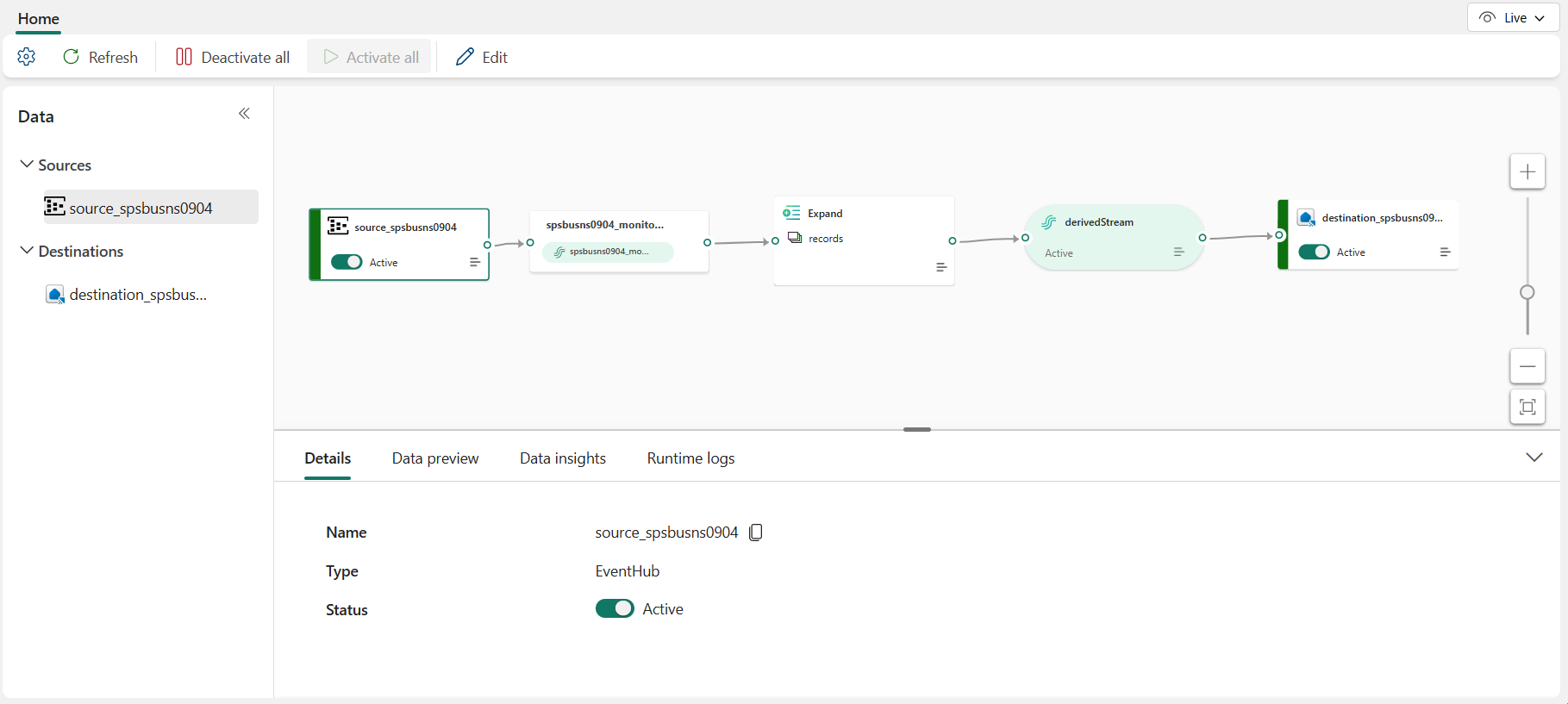 Screenshot of the eventstream.