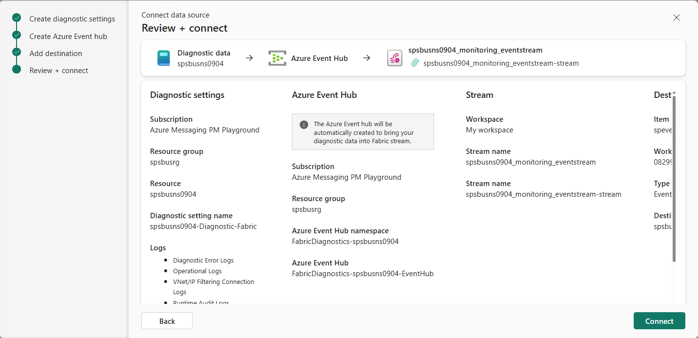 Screenshot of the Review + connect page.