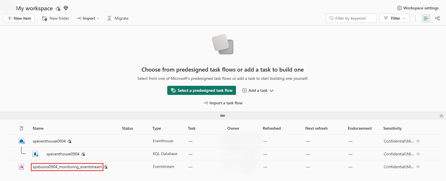 Screenshot of the My workspace page.