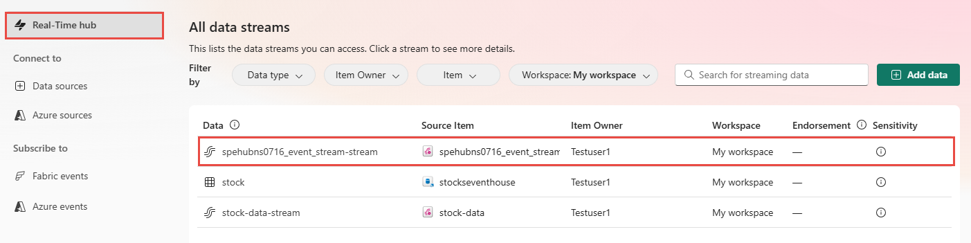 Screenshot that shows the Real-Time hub All data streams page with the stream you just created.