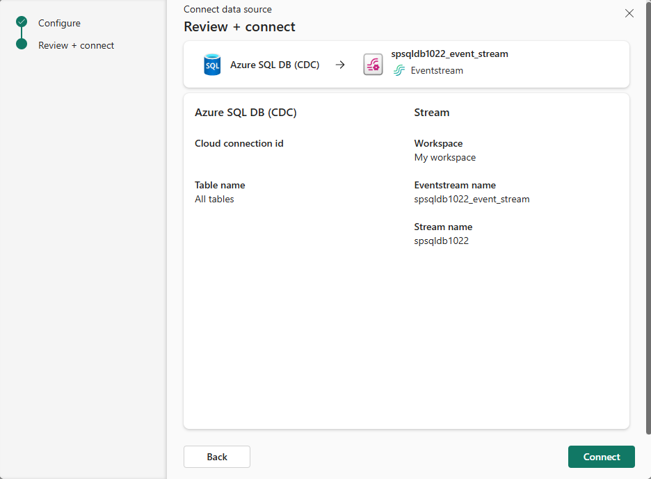 Screenshot that shows the filled Add source wizard Review + connect page.