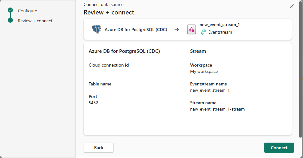 Screenshot that shows the Review + connect page filled for the Azure PostgreSQL database connector.