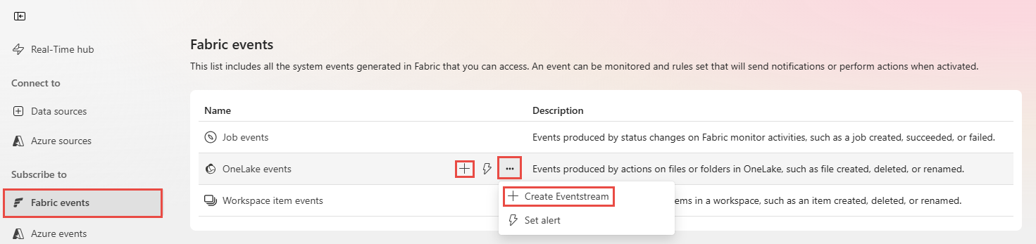 Screenshot that shows the Real-Time hub Fabric events page.