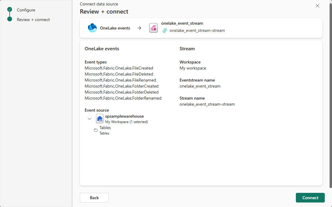 Screenshot that shows the Review and create page.