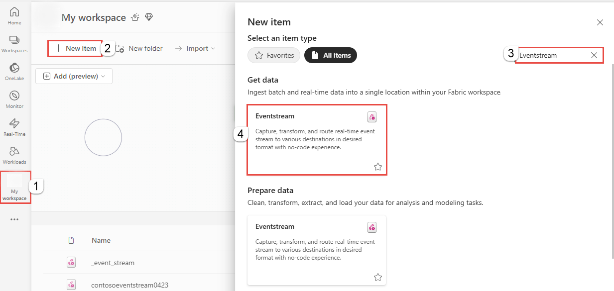 Screenshot that shows the New item page with Eventstream selected.