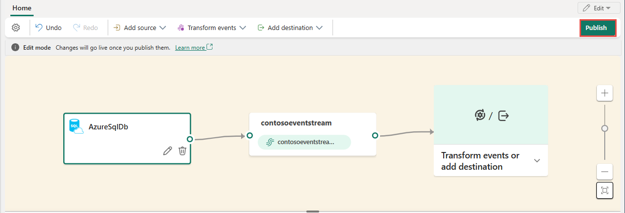 Screenshot of streaming Azure SQL Database CDC source in Edit view.