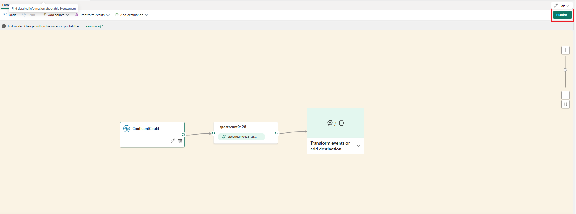 Screenshot that shows Confluent Cloud for Apache Kafka source in Edit view.