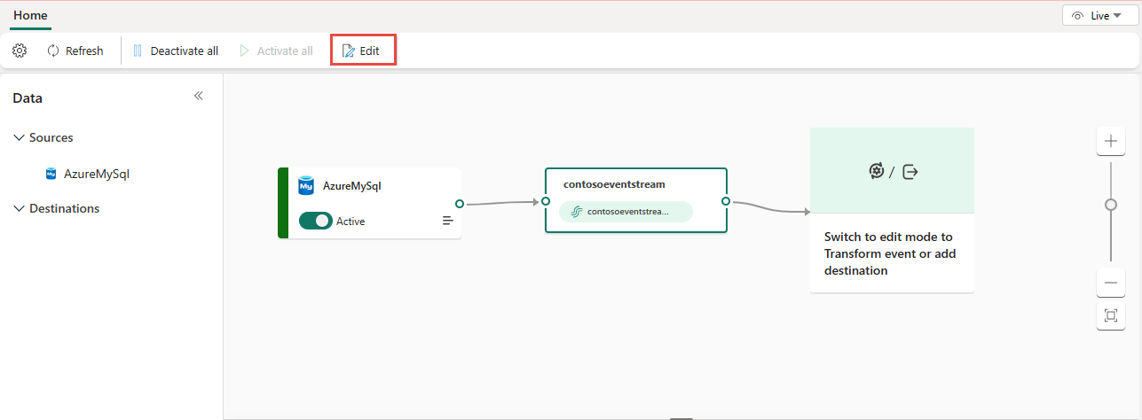 A screenshot of the added Azure MySQL DB CDC source in Live mode.