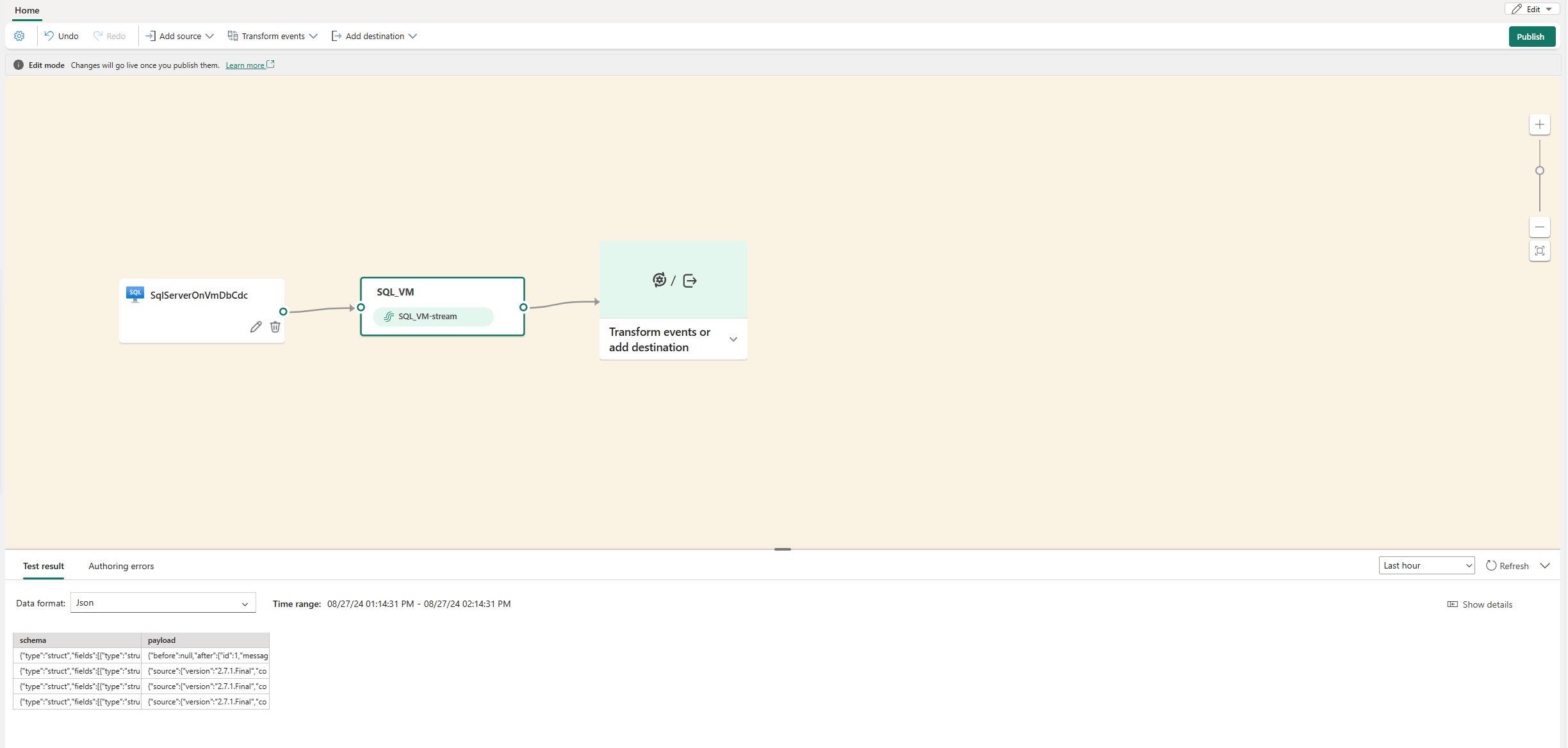 A screenshot of the added SQL Server on VM DB CDC source in Edit mode with the Publish button highlighted.
