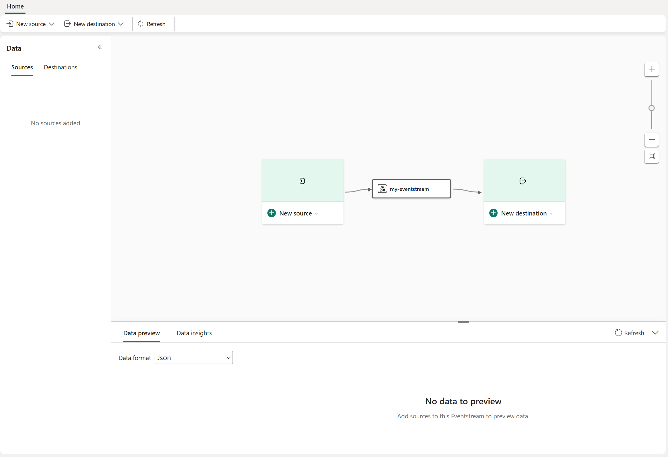 Screenshot showing the eventstream creation completed.