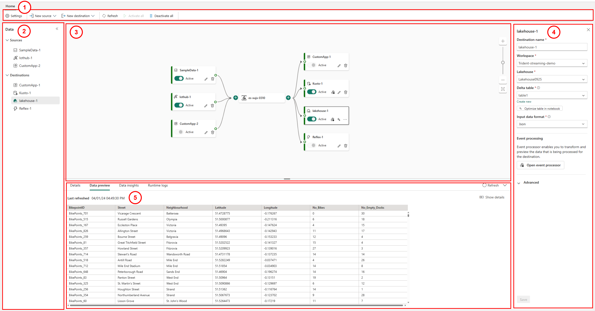 Screenshot showing an eventstream item overview.
