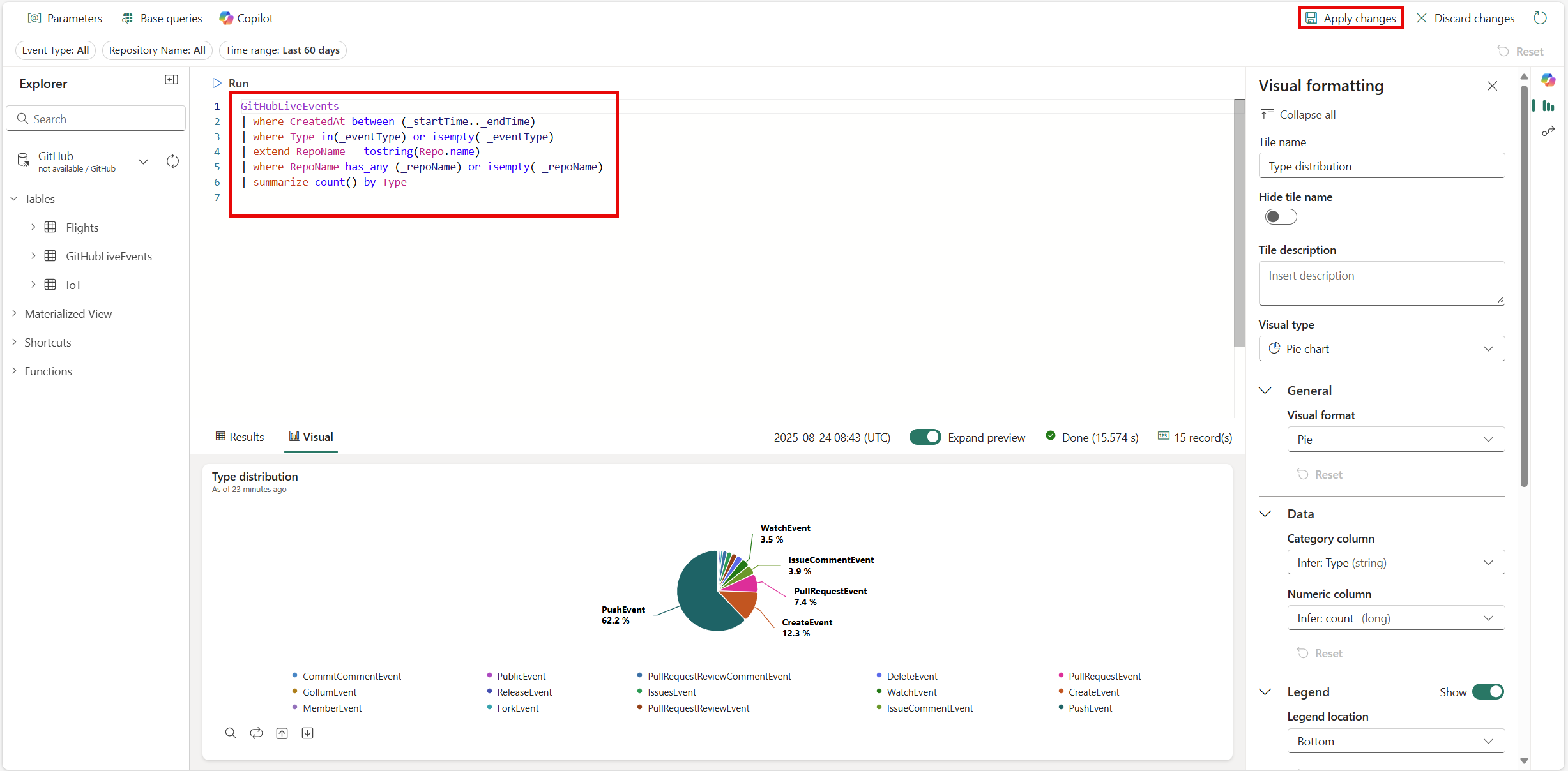 Screenshot of the KQL query editor.