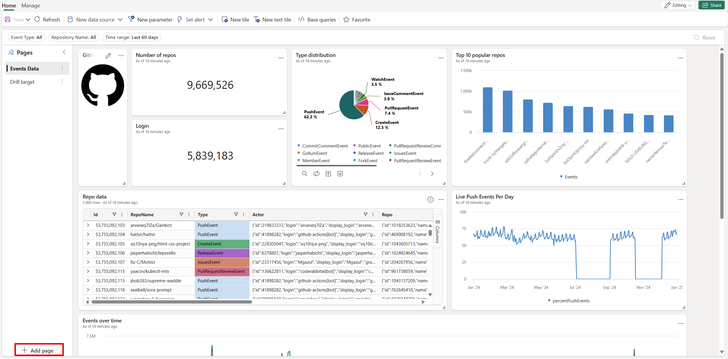 Screenshot of adding a page to a Real-Time Dashboard in Real-Time Intelligence in Microsoft Fabric.