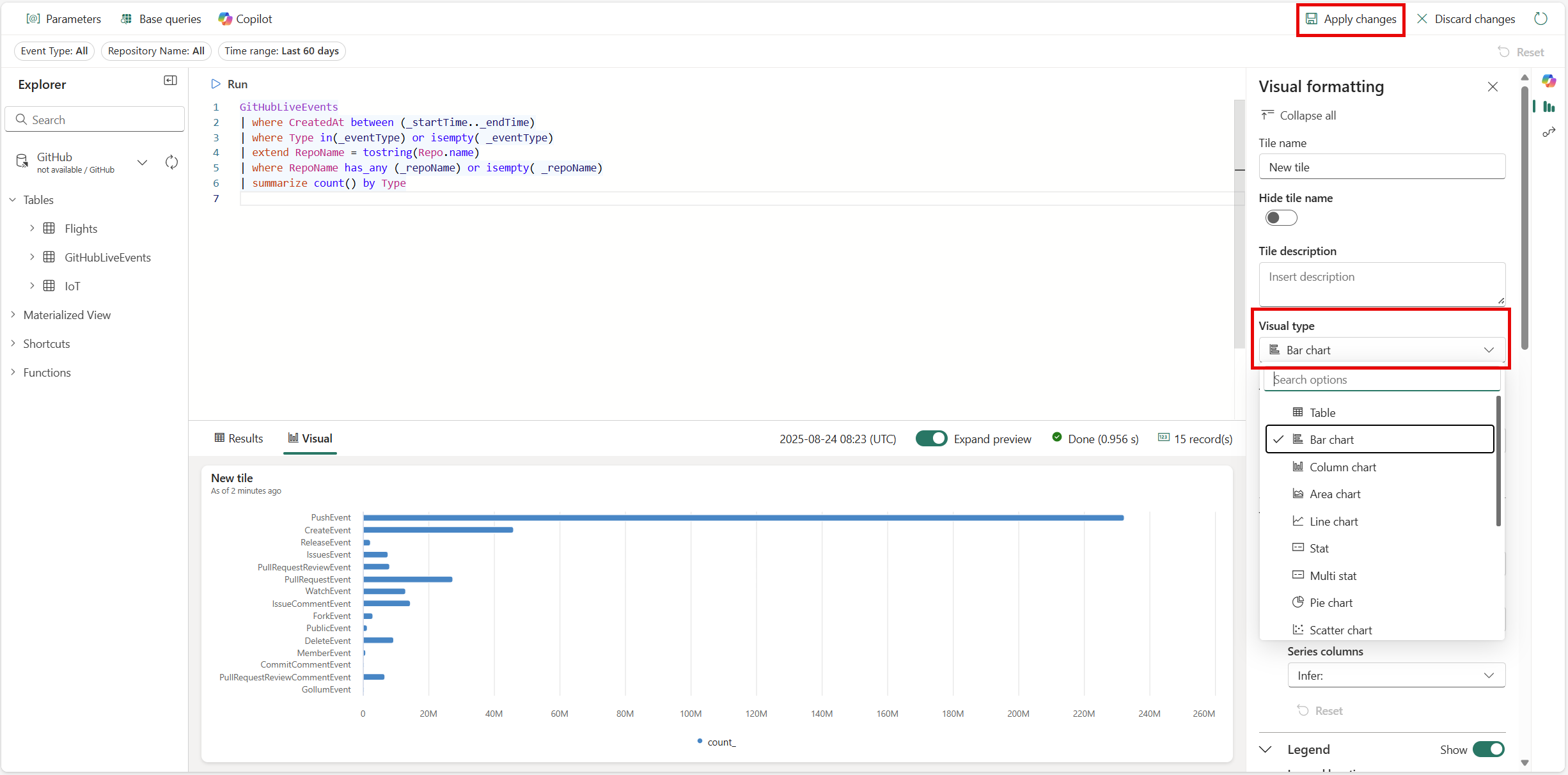 Screenshot of visual formatting pane in Real-Time Dashboards.