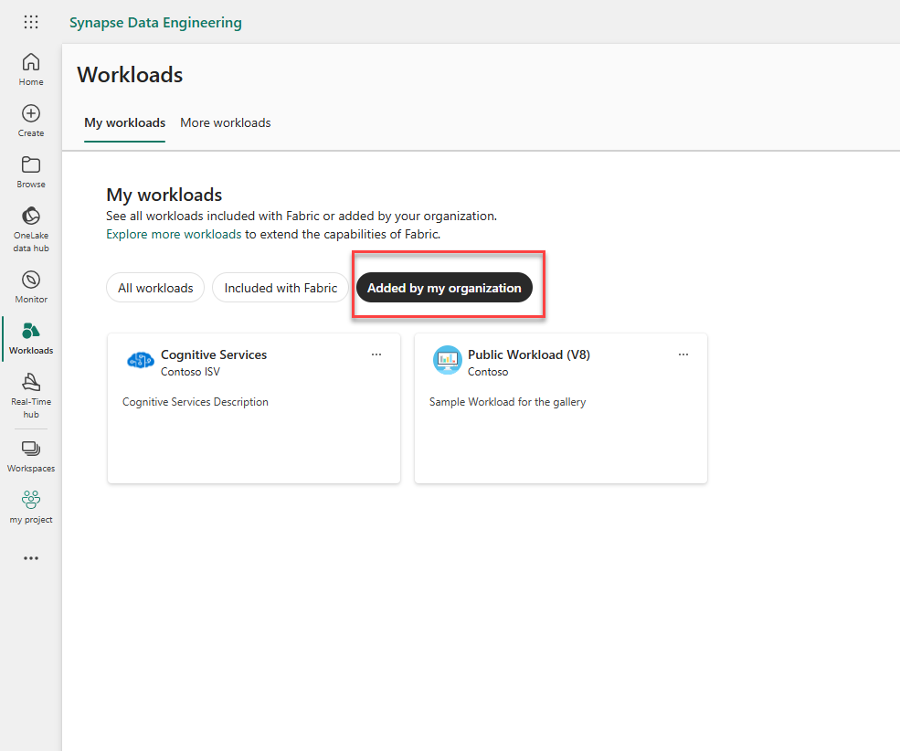 Screenshot of the My workloads interface.