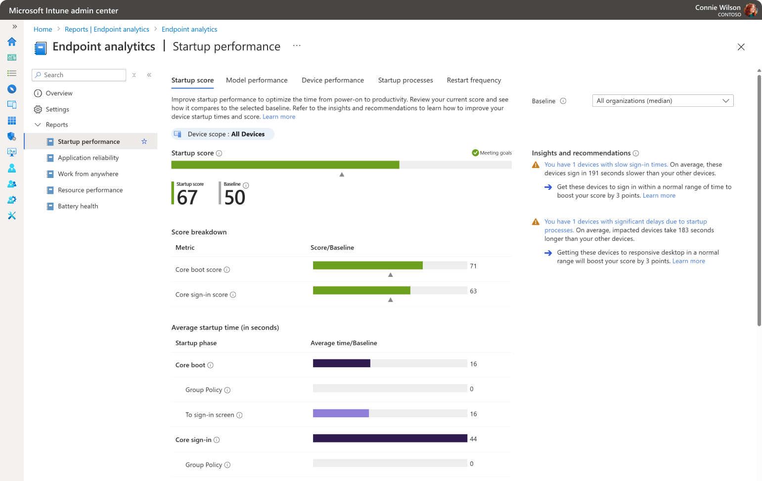 Screenshot of the endpoint analytics startup score page.