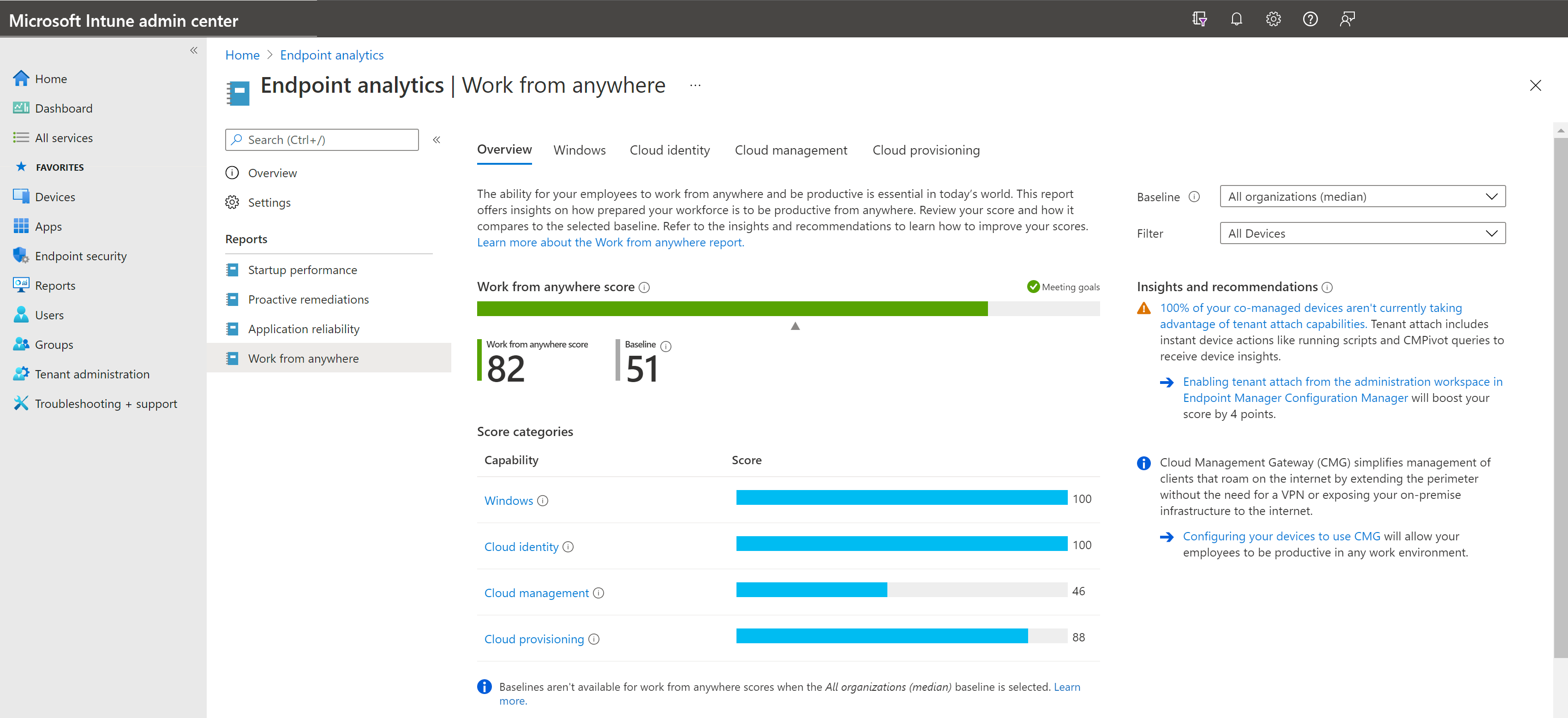 Screenshot of endpoint analytics work from anywhere report in Intune admin center.