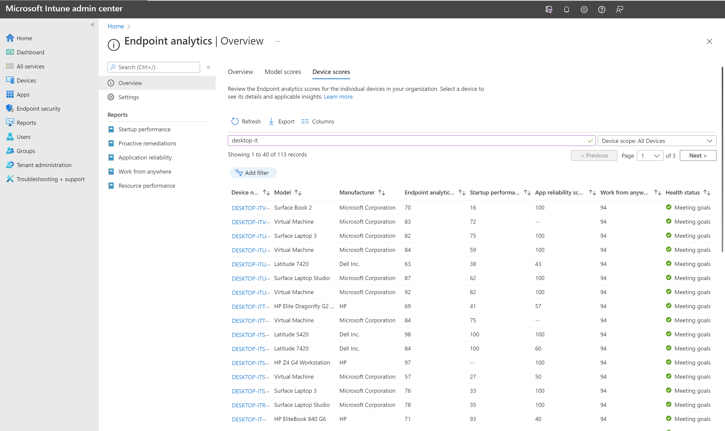 Screenshot of endpoint analytics device scores chart from the overview page.