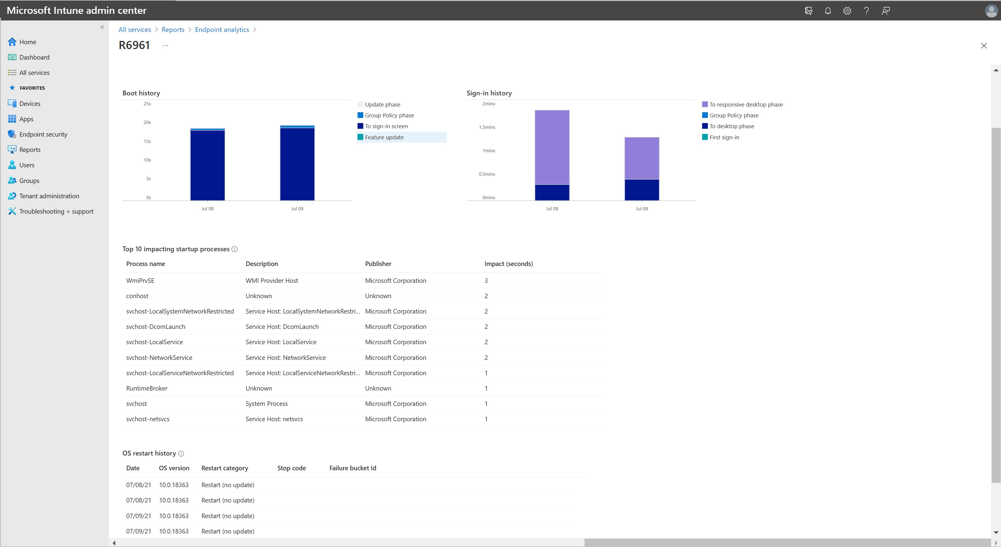 Screenshot of endpoint analytics startup performance page for a single device.