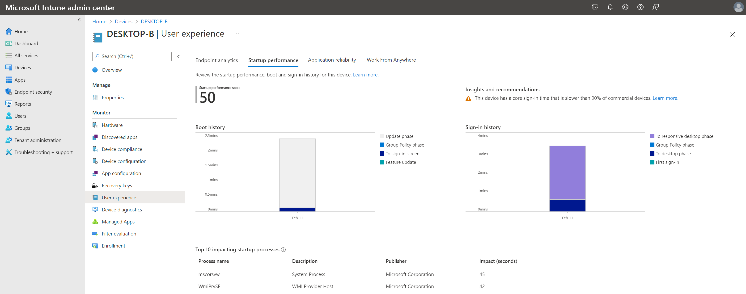 Screenshot of a device's user experience page displaying the startup performance tab.