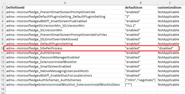 Screen shot that shows an export of the Microsoft Edge baseline profile as a .csv file.