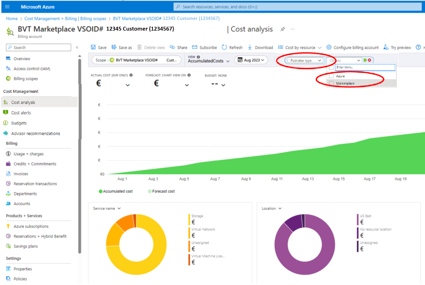 Screenshot that shows the Cost analysis for a fictional customer, the Publisher type, and the filter drop-down highlighting Azure and Marketplace.