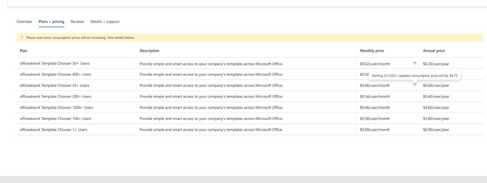 Screenshot that shows the plan pricing page.