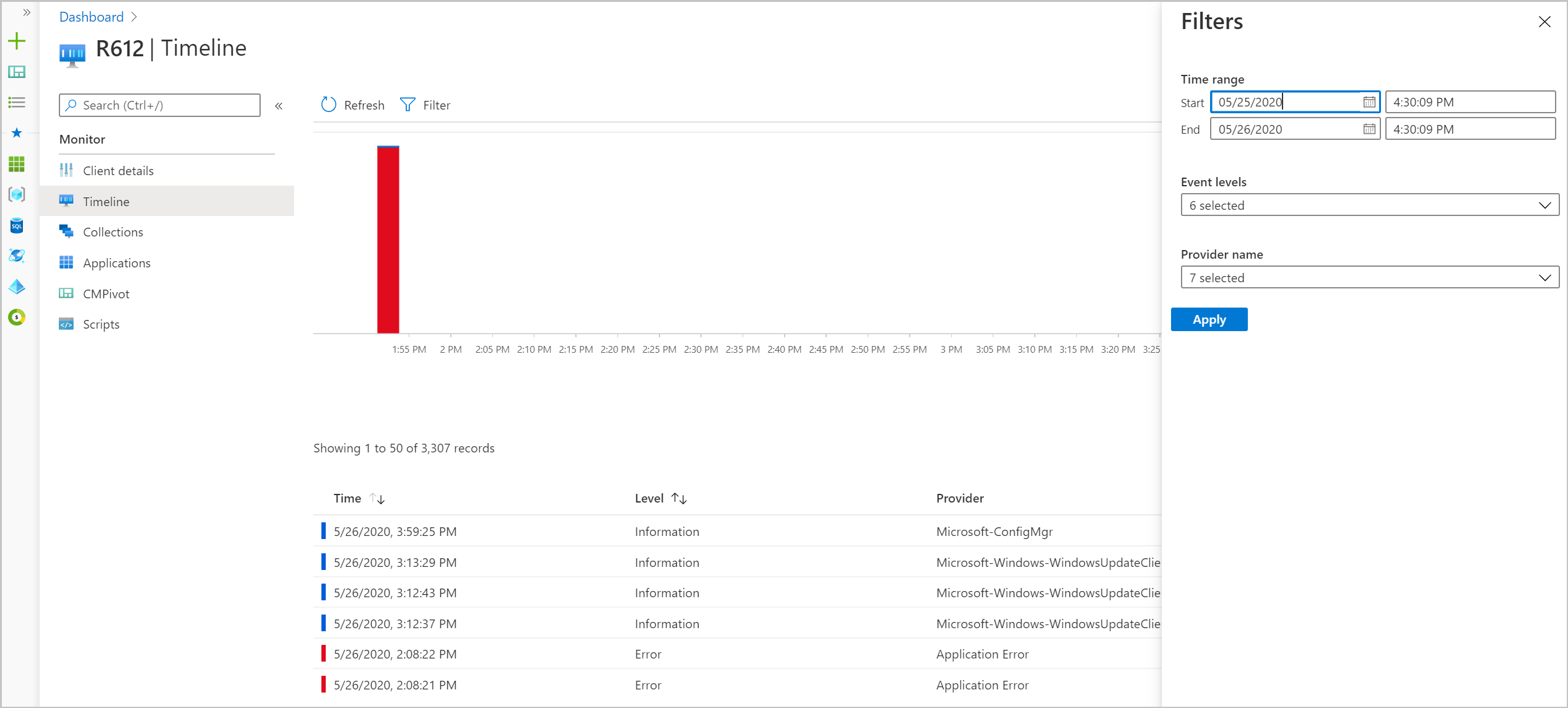 Timeline of events for a device