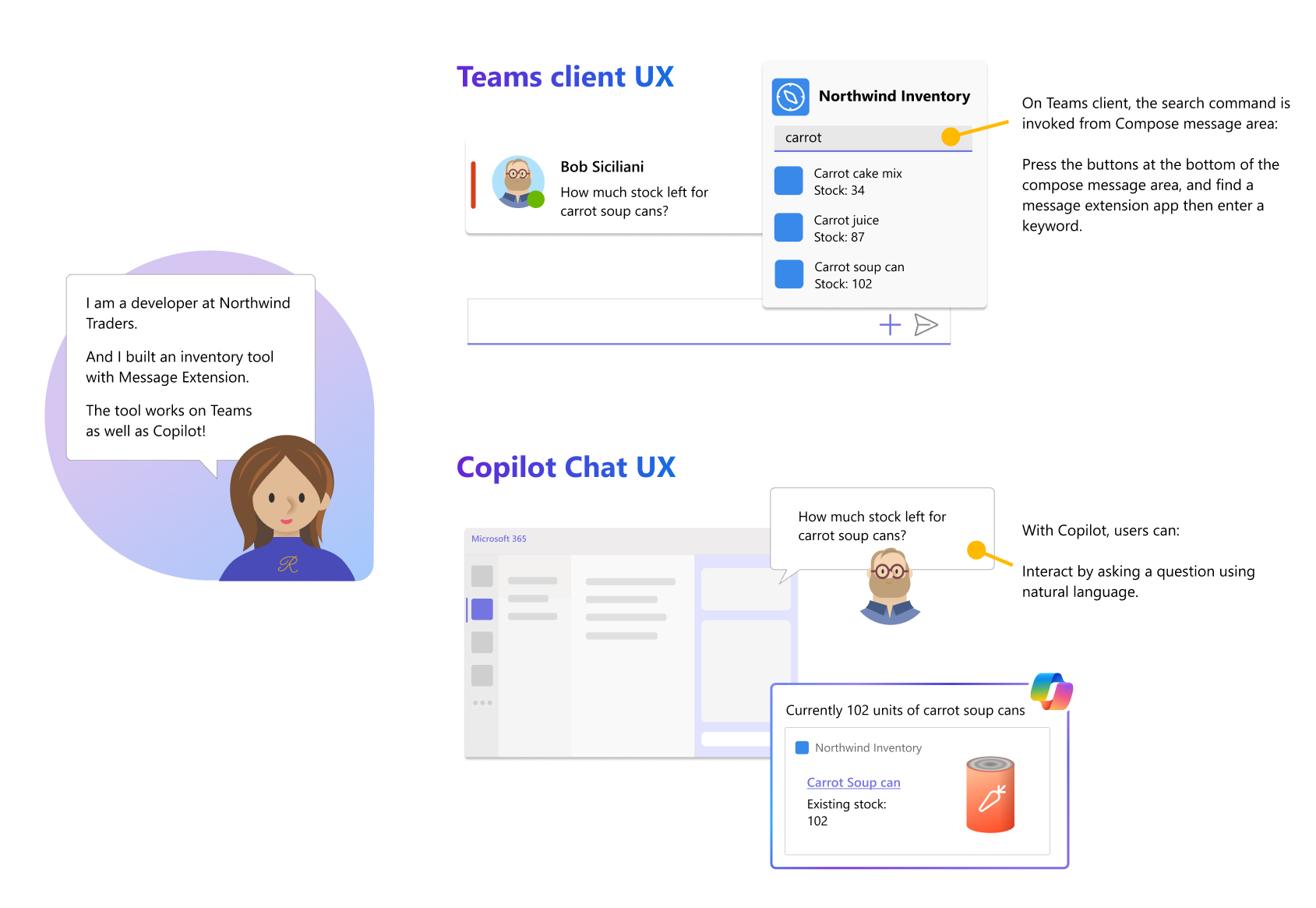 Illustration of two different user experiences for message extensions,  one way is to invoke from Teams client and another is with Copilot