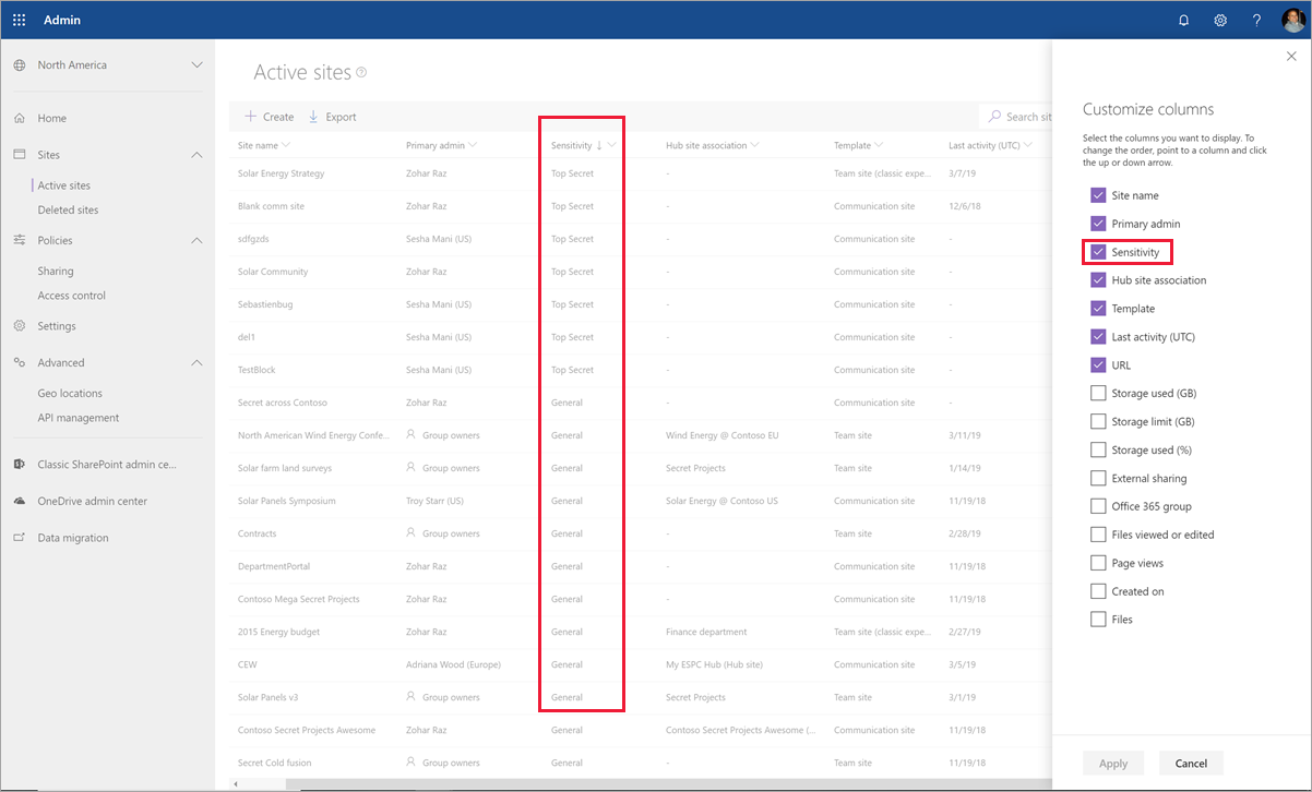 The Sensitivity column on the Active sites page.
