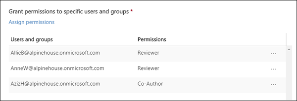 Different users configured for encryption with different permissions.