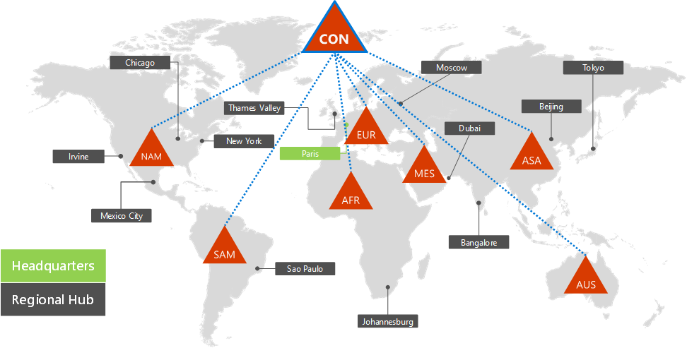 Contoso's forest and domains worldwide.