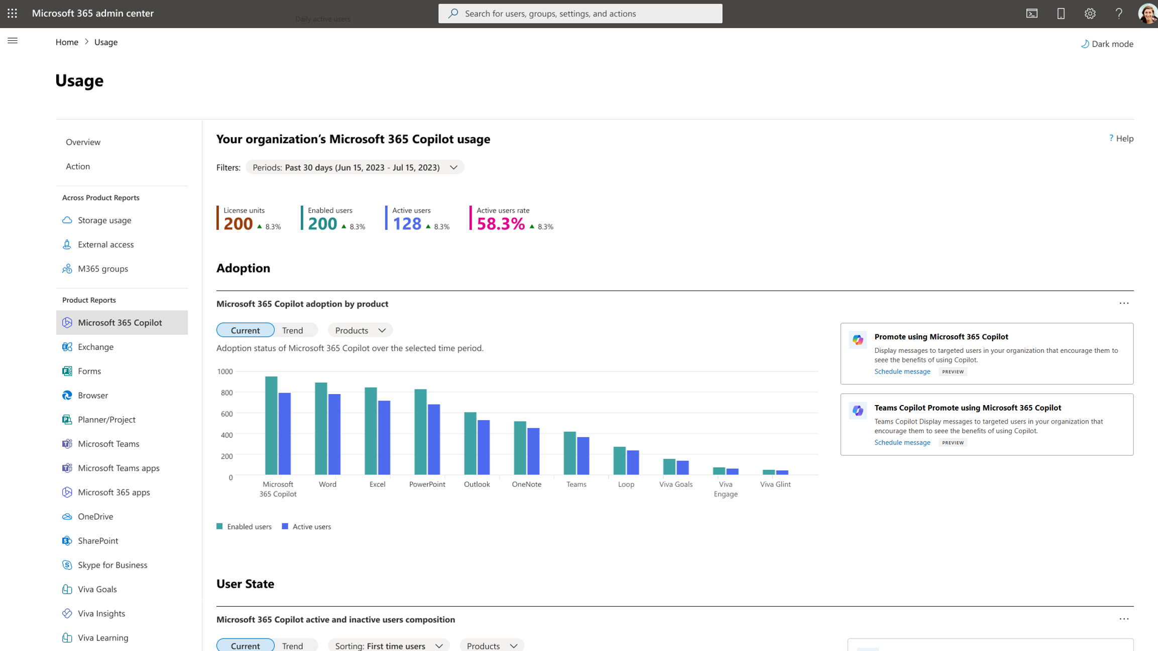 Screenshot showing the Microsoft 365 Copilot usage dashboard with information about organization adoption.
