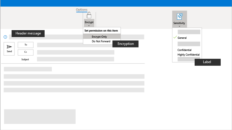 Diagram of an email with callouts for labels and encryption.