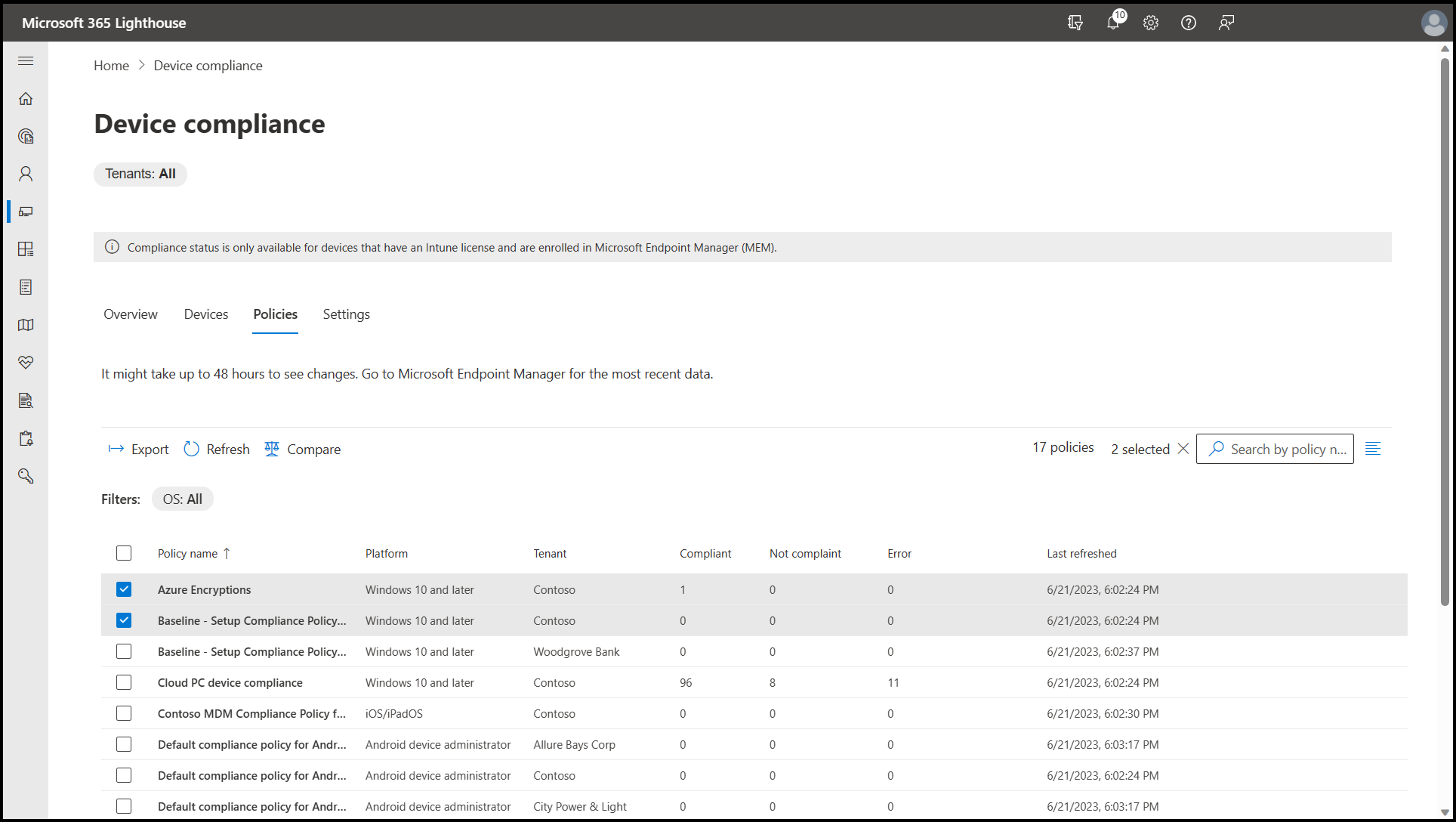 Screenshot of the Policies tab on the Device compliance page.