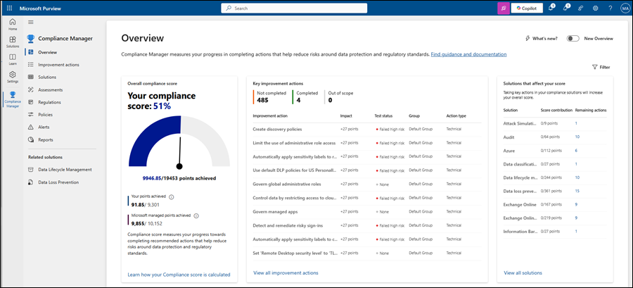 Screenshot of Compliance Manager in the Microsoft Purview portal in Microsoft 365 Business Premium.