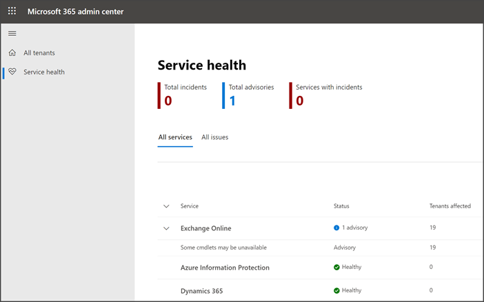 Screenshot of multitenant service health page displaying incident summary and affected services across managed tenants.