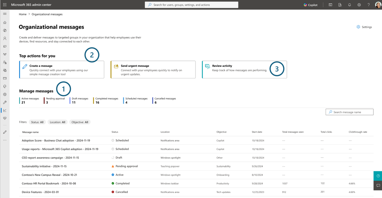 Screenshot showing the organizational messages landing page in the Microsoft 365 admin center with numbered annotations.