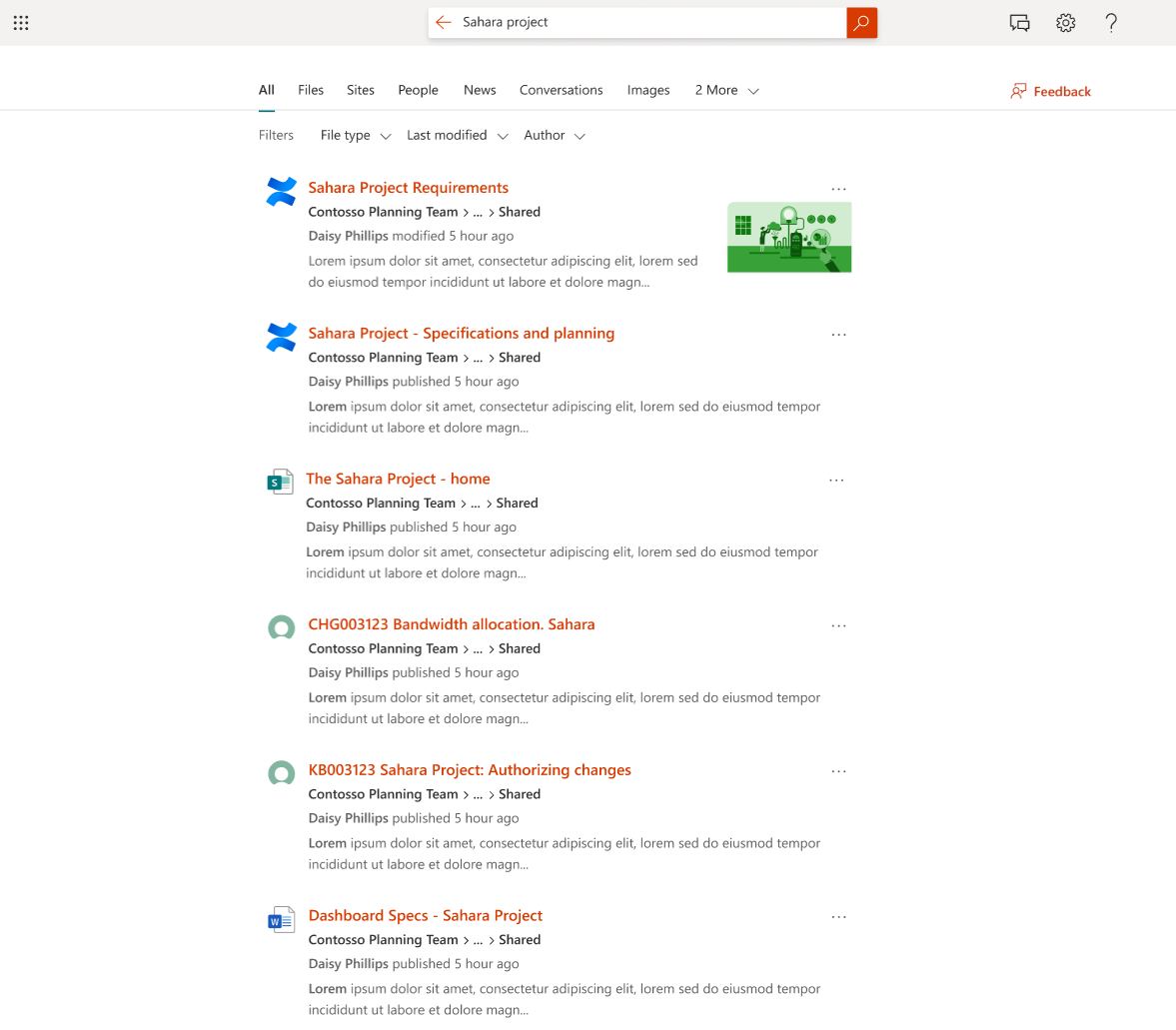 This screenshot shows an example of merged search results in the All tab.