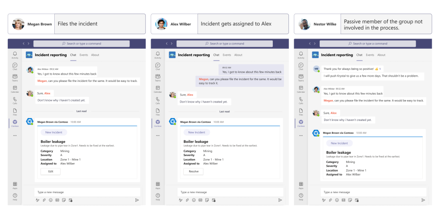 User Specific Views