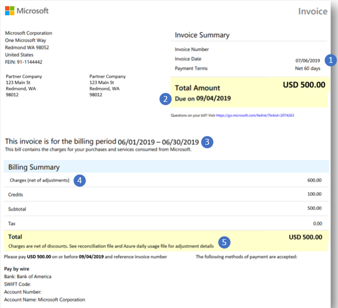 An example of a Microsoft invoice showing the typical fields.