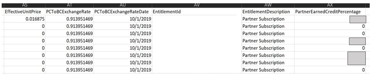 An example of a reconciliation file showing the typical fields.