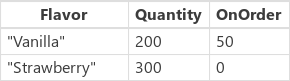 Filter quantity and order Filter quantity and order.