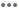 More Commands button for forms More Commands button.
